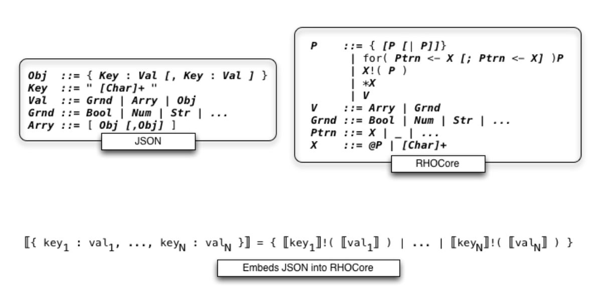_images/rhocore-1.png